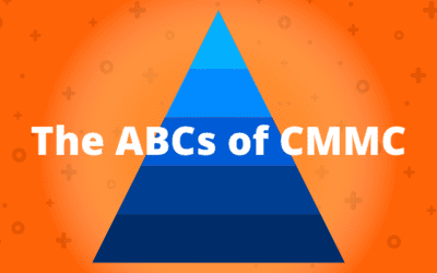The ABCs Of CMMC