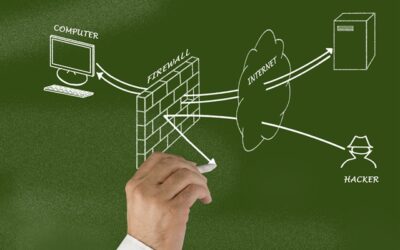 Firewall Security in Plain English: A Clear-Cut Guide to Firewall Security